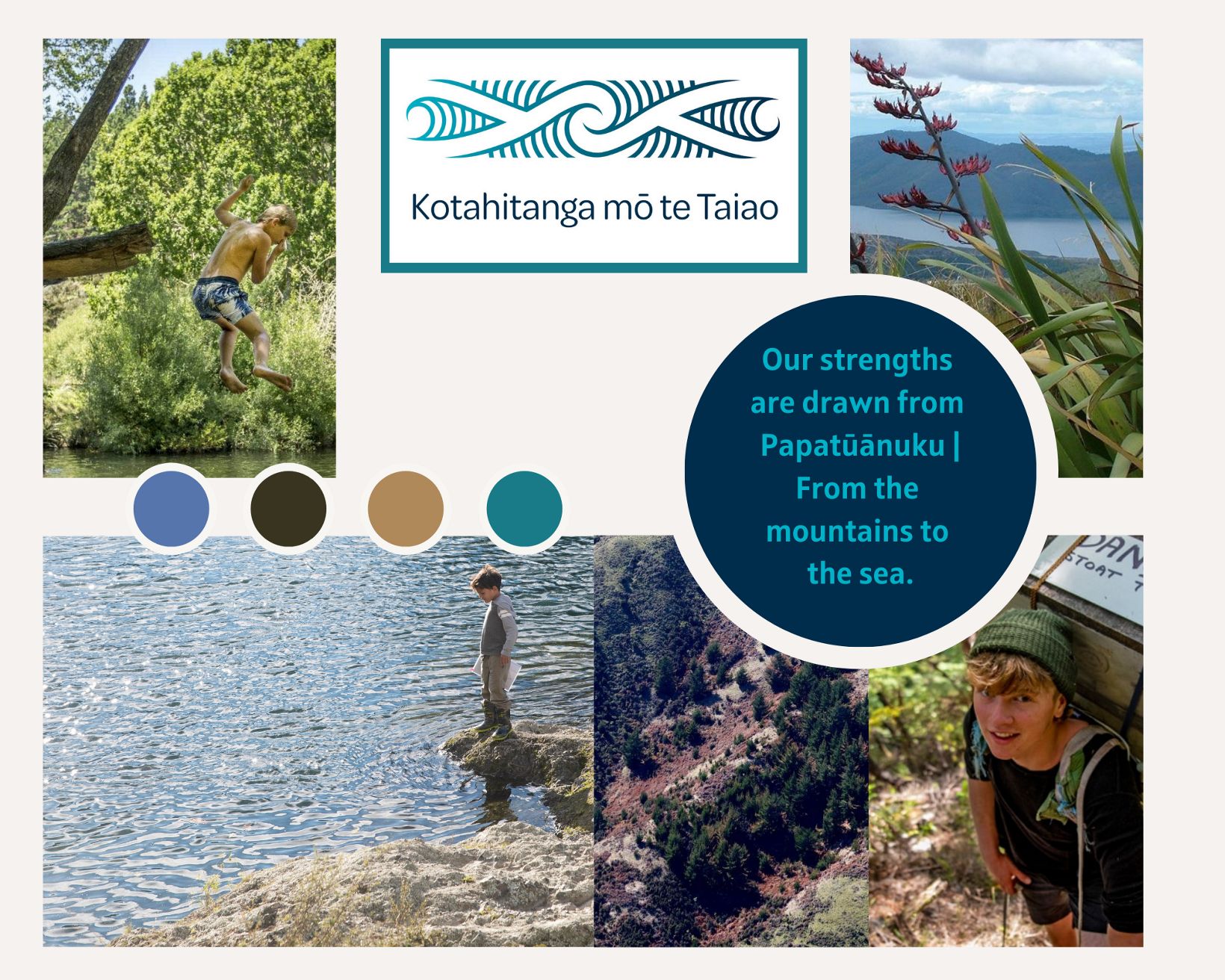 Latest Kotahitanga mō te Taiao newsletter