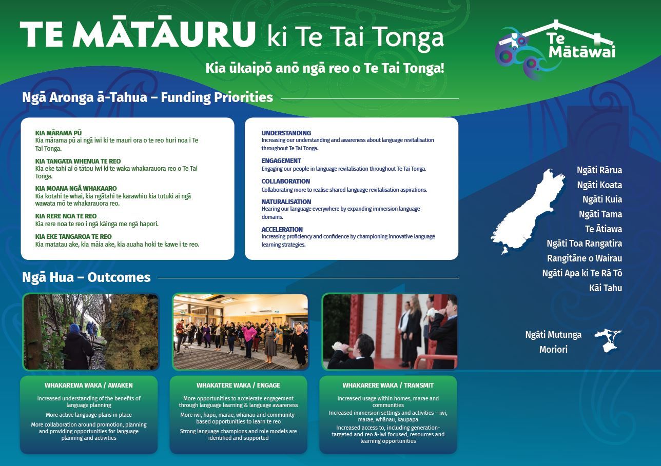 Te pae Motuhake o Te Tai Tonga Representative wanted