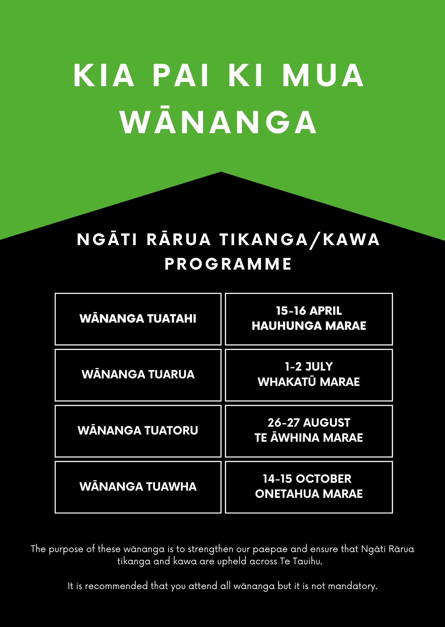 KIA PAI KI MUA WĀNANGA