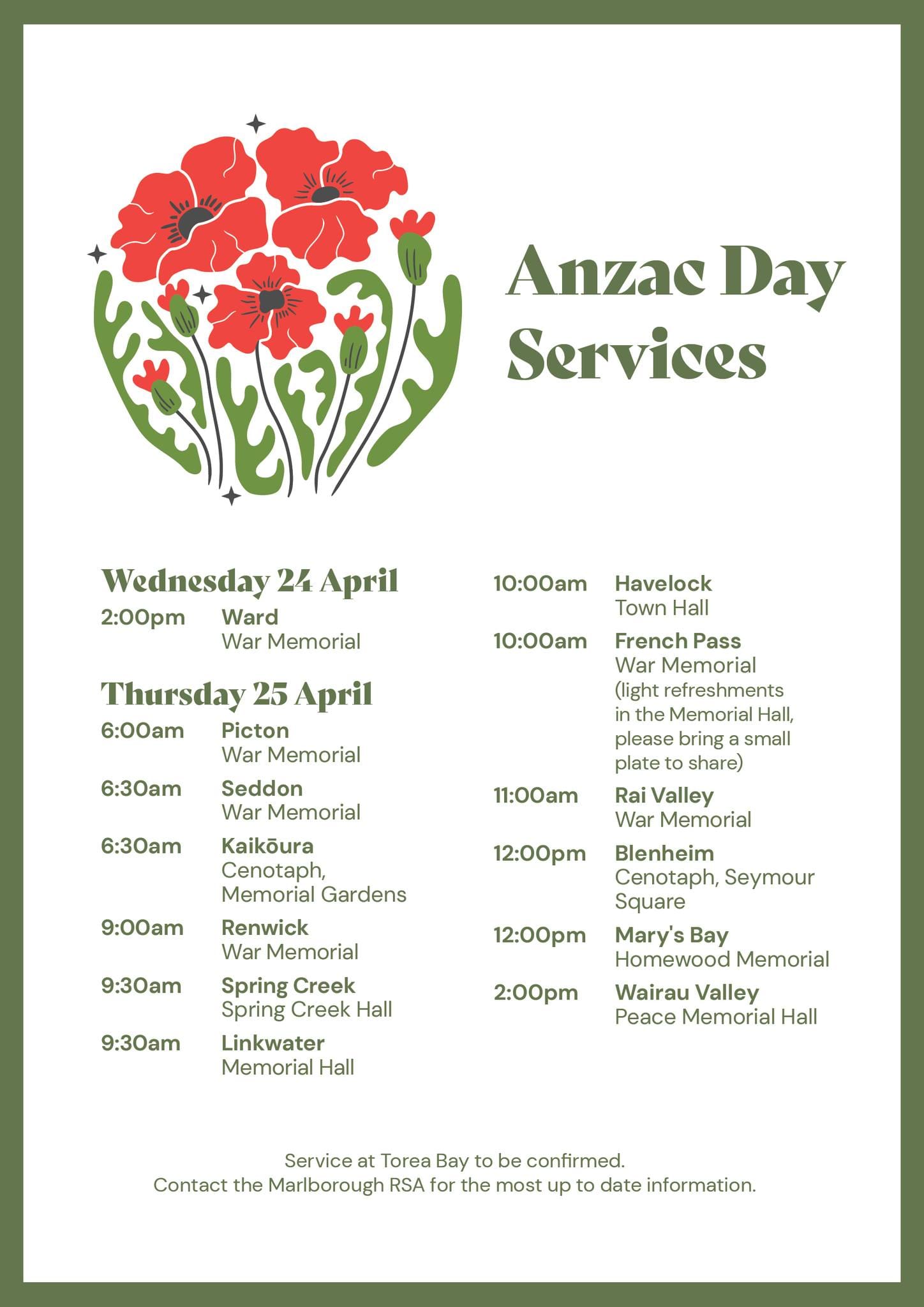 Anzac Day commemorations